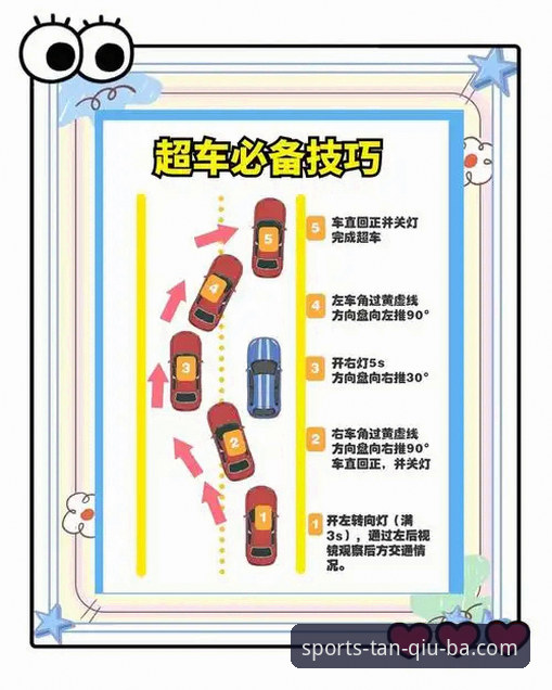 世界超级摩托车锦标赛观赛操作教程：从排位赛到绝杀超车的完整解析
